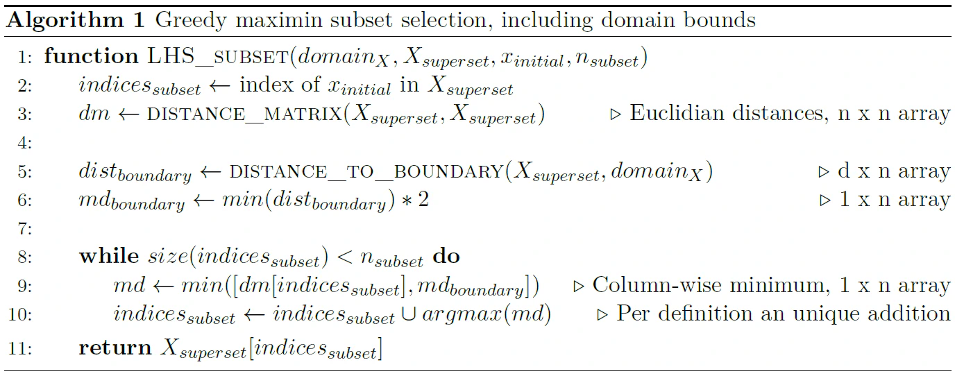 Nested DoE algorithm Nested DoE algorithm