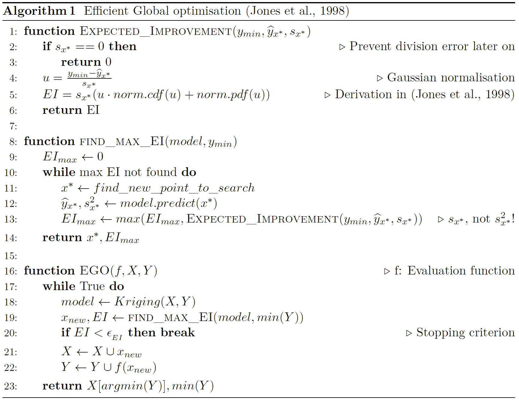 EGO algorithm EGO algorithm